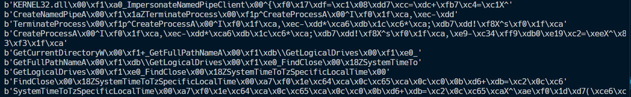 IAT Decrypted