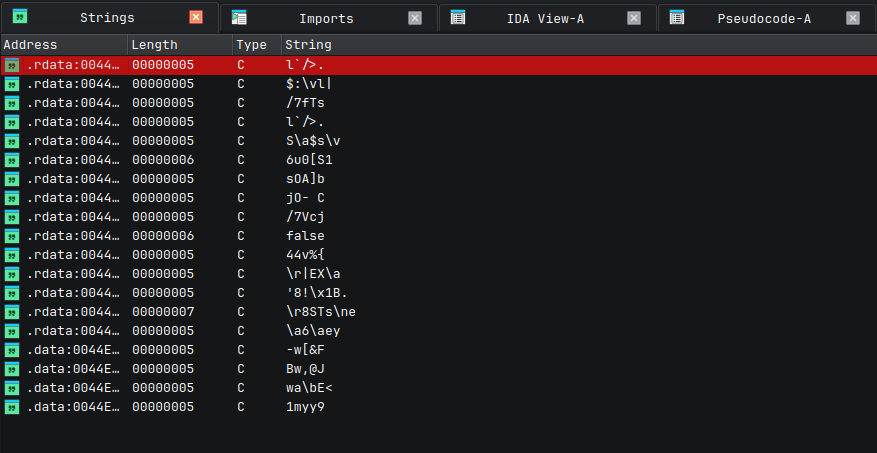 Strings obfuscation